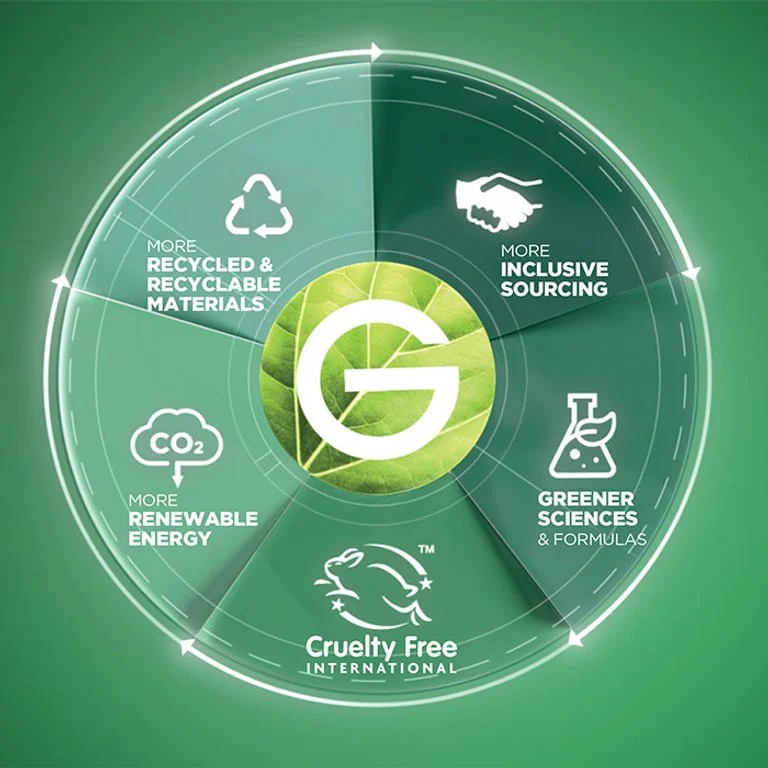 محصولات Garnier اصل و ارجینال در ایران - آتا کیش ارس